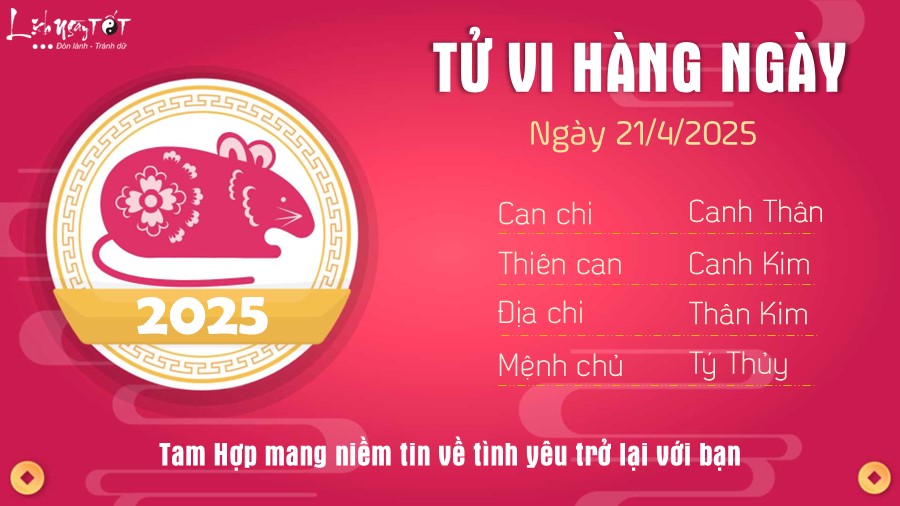 Tu vi hang ngay 21/4/2025 cua 12 con giap - Ty