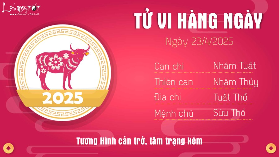 Tu vi hang ngay 23/4/2025 - Suu