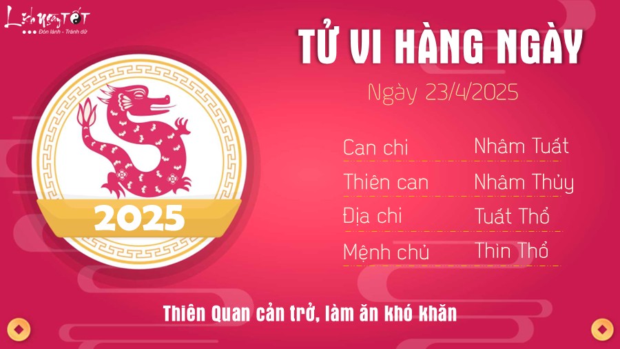 Tu vi hang ngay 23/4/2025 - Thin