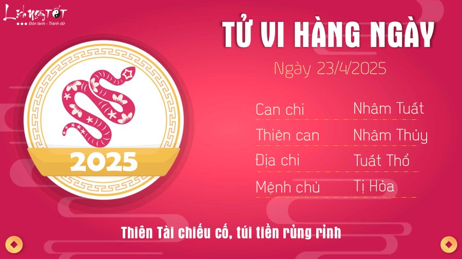 Tu vi hang ngay 23/4/2025 - Ti