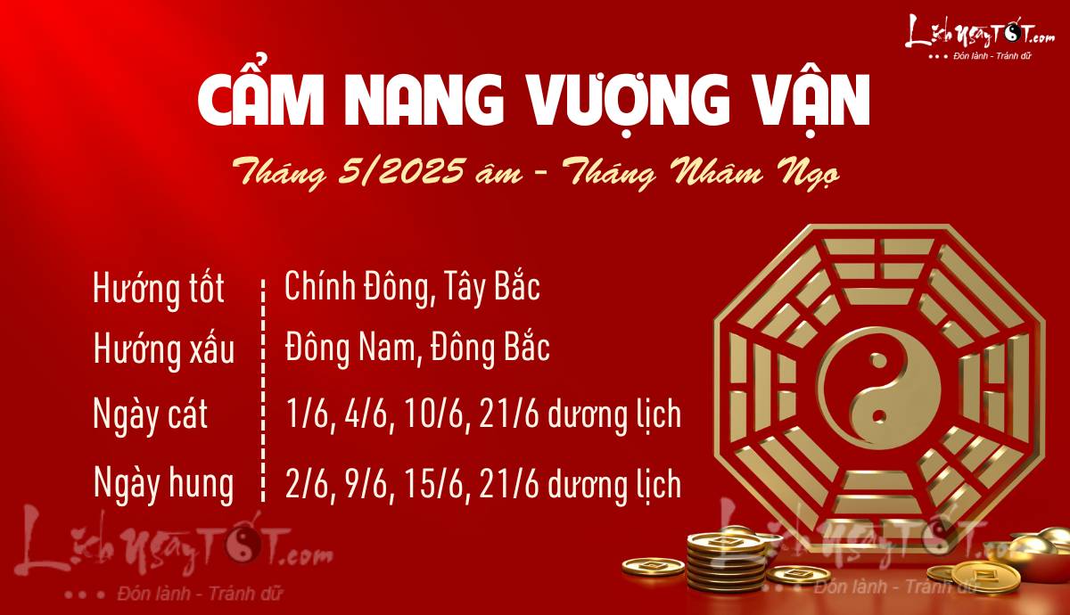 Cam nang vuong van thang 5/2025 am lich cua 12 con giap