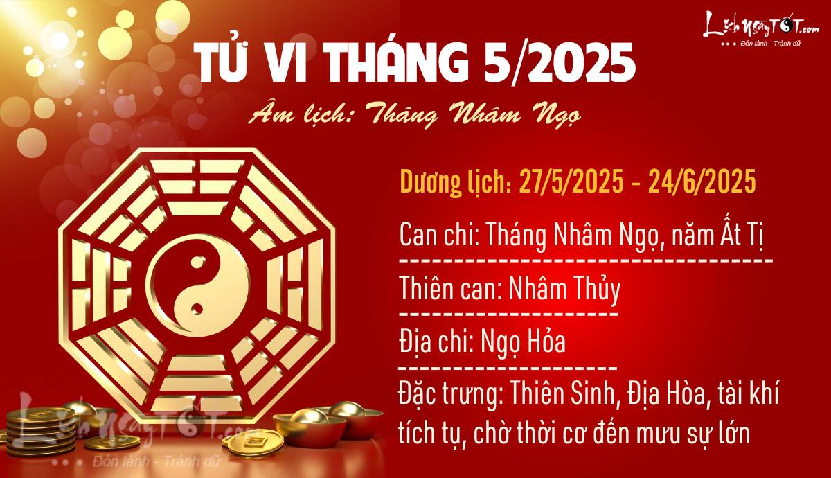 Xem tu vi thang 5/2025 cua 12 con giap am lich