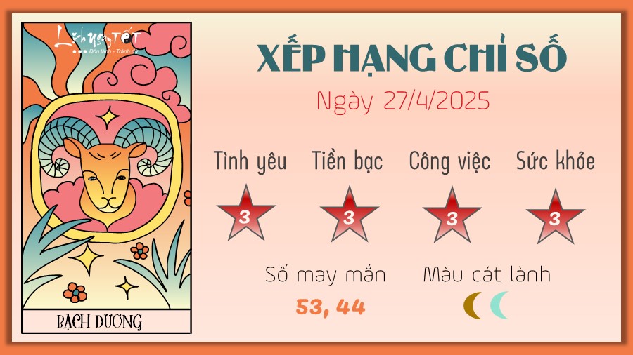 1 Tu vi hang ngay 27-4-2025 - Bach Duong