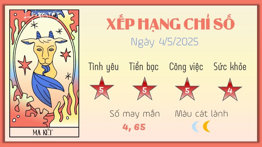 10 Tu vi hang ngay 4-5-2025 - Ma Ket