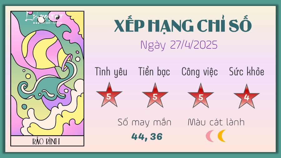 11 Tu vi hang ngay 27-4-2025 - Bao Binh