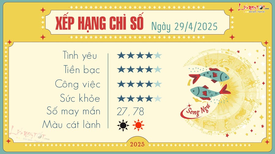 12 Tu vi hang ngay 29-4-2025 - SOng Ngu