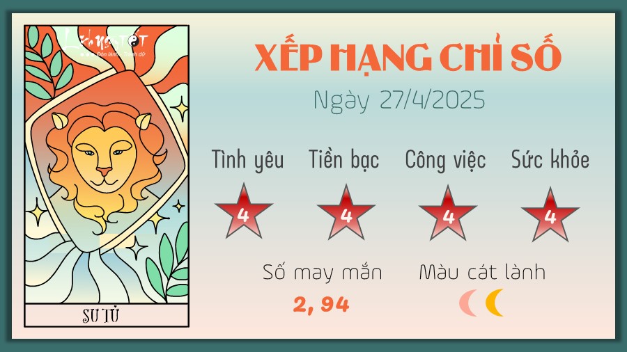 5 Tu vi hang ngay 27-4-2025 - Su Tu
