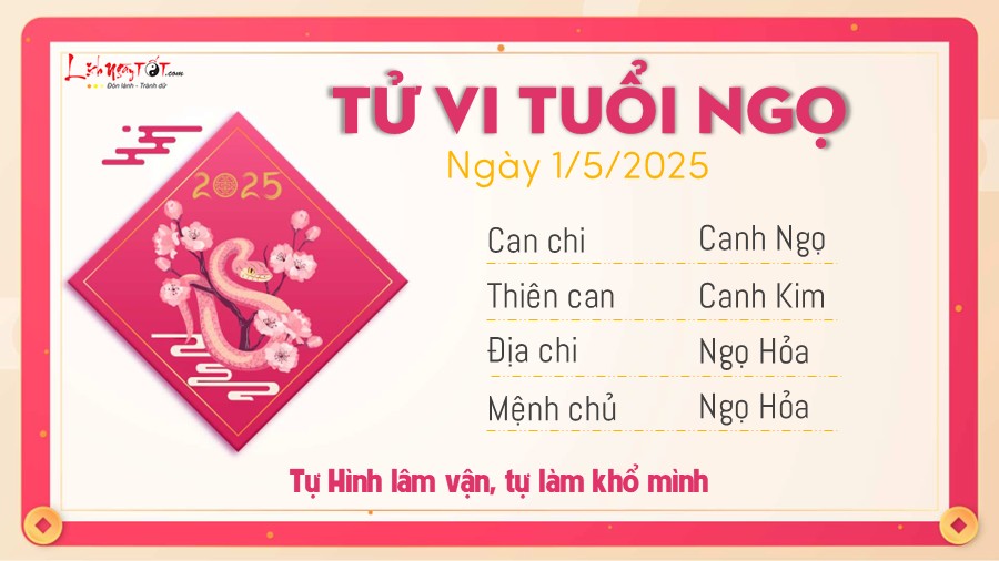 Tu vi hang ngay 1/5/2025 tuoi Ngo