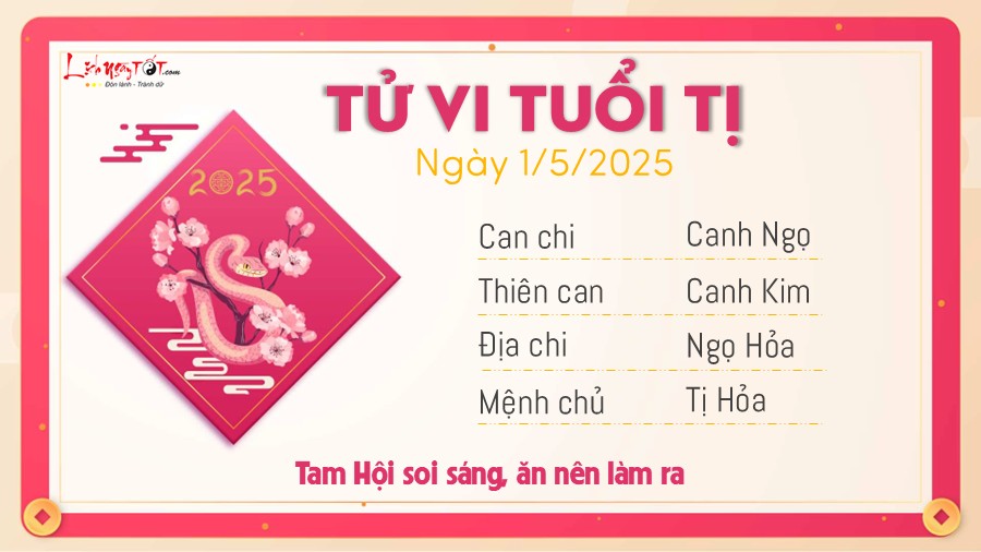 Tu vi hang ngay 1/5/2025 tuoi Ti