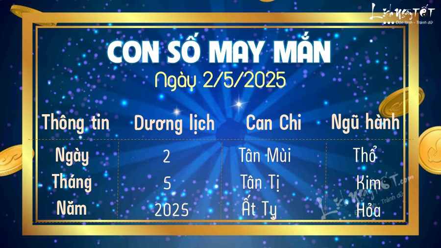Con so may man hom nay 2/5/2025