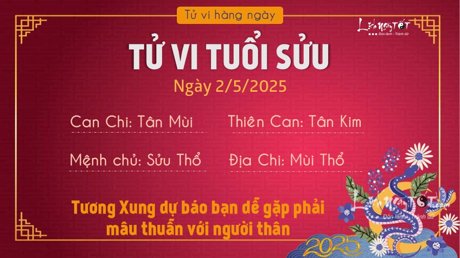 Tu vi hang ngay 2/5/2025 cua 12 con giap - Suu