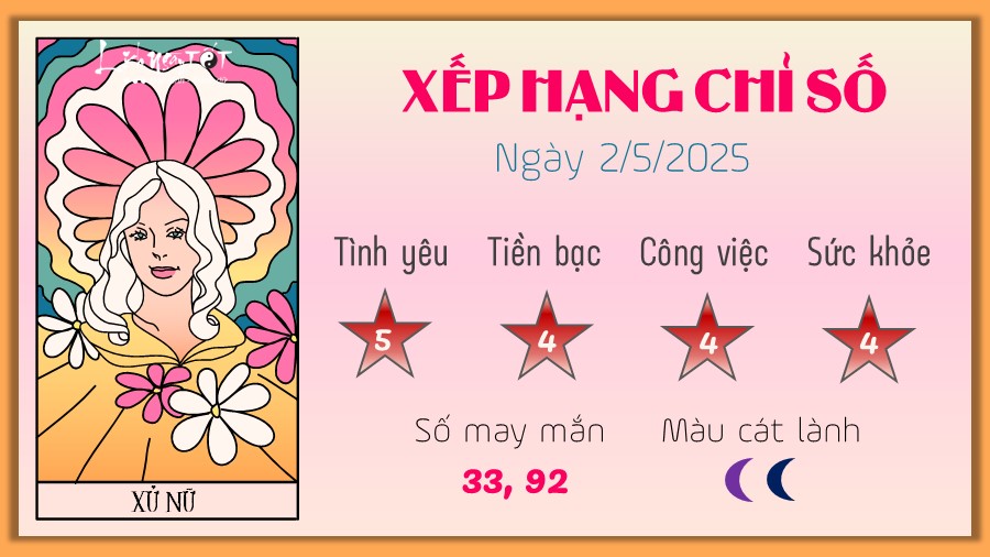Tu vi hang ngay 2/5/2025 cua 12 cung hoang dao - Xu Nu