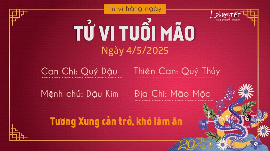Tu vi hang ngay 4/5/2025 tuoi Mao