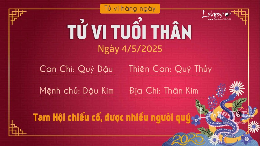 Tu vi hang ngay 4/5/2025 tuoi Than