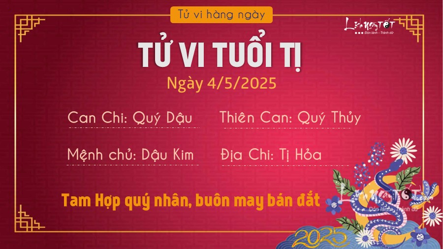 Tu vi hang ngay 4/5/2025 tuoi Ti