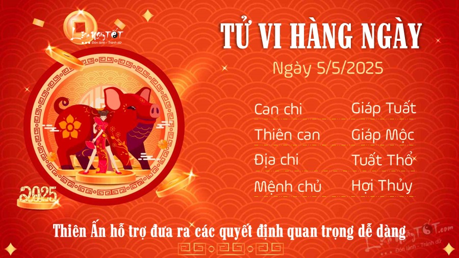 Tu vi hang ngay 5/5/2025 cua 12 con giap - Hoi