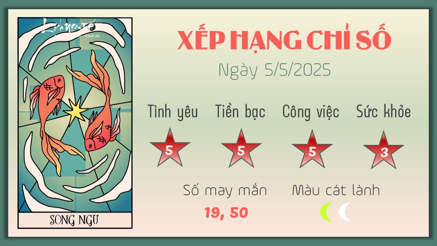 Tu vi hang ngay 5/5/2025 - Song Ngu