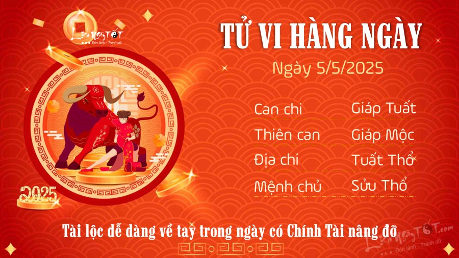 Tu vi hang ngay 5/5/2025 cua 12 con giap - Suu