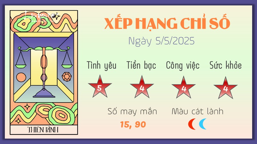 Tu vi hang ngay 5/5/2025 - Thien Binh