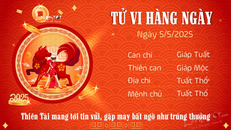 Tu vi hang ngay 5/5/2025 cua 12 con giap - Tuat