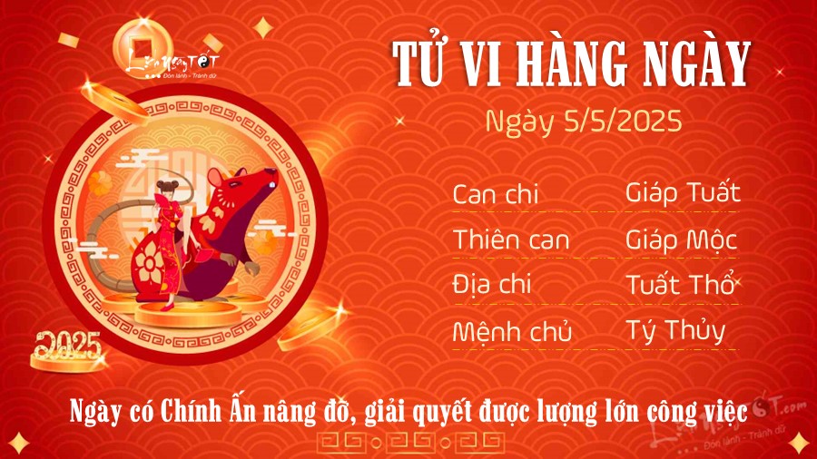 Tu vi hang ngay 5/5/2025 cua 12 con giap - Ty