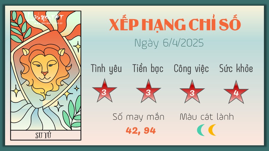 5 Tu vi hang ngay 6-4-2025 - Su Tu