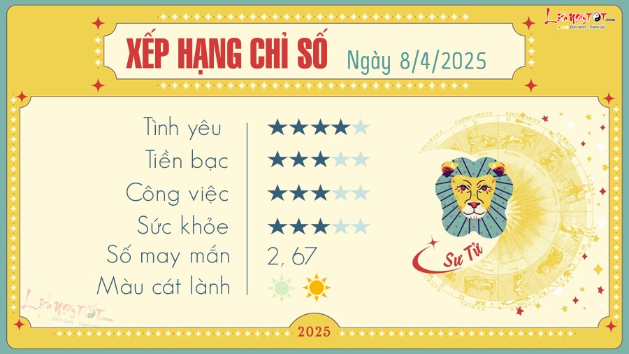 5 Tu vi hang ngay 8-4-2025 - Su Tu