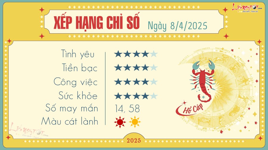 8 Tu vi hang ngay 8-4-2025 - Ho Cap