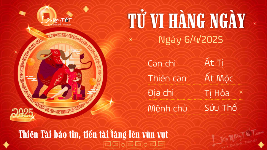 Tu vi hang ngay 06042025 - Suu
