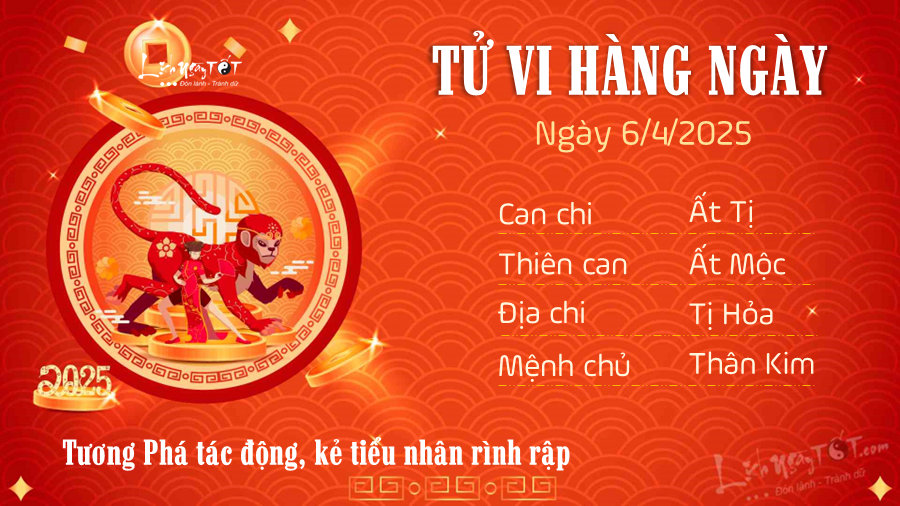 Tu vi hang ngay 06042025 - Than
