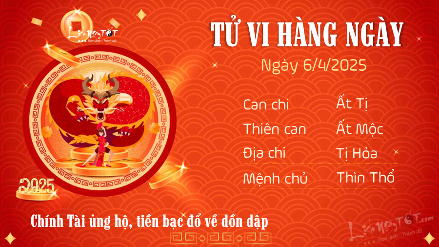 Tu vi hang ngay 06042025 - Thin