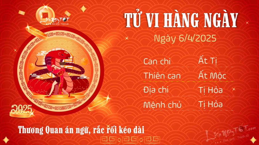 Tu vi hang ngay 06042025 - Ti