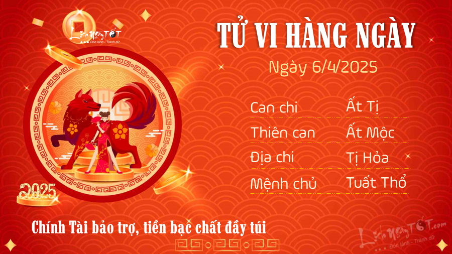 Tu vi hang ngay 06042025 - Tuat