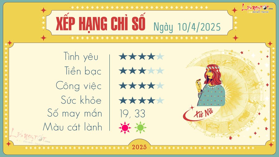 Tu vi hang ngay 10/4/2025 - Xu Nu