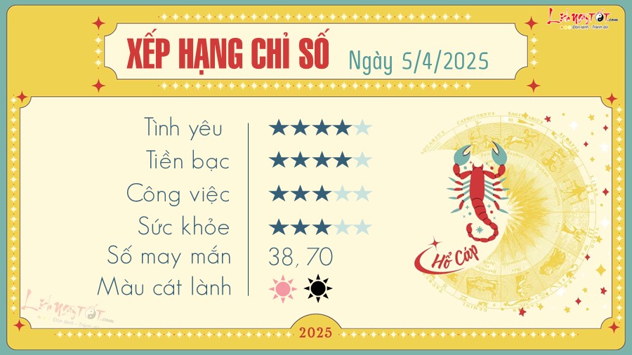 Tu vi ngay 5/4/2025 cua 12 cung hoang dao - Ho Cap