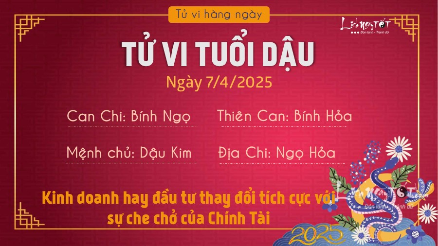 Tu vi hang ngay 7/4/2025 cua 12 con giap - Dau