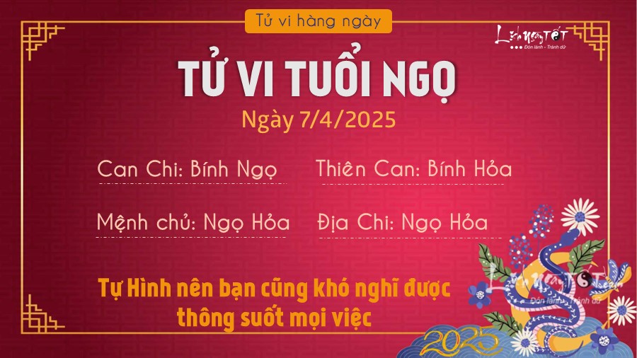 Tu vi hang ngay 7/4/2025 cua 12 con giap - Ngo