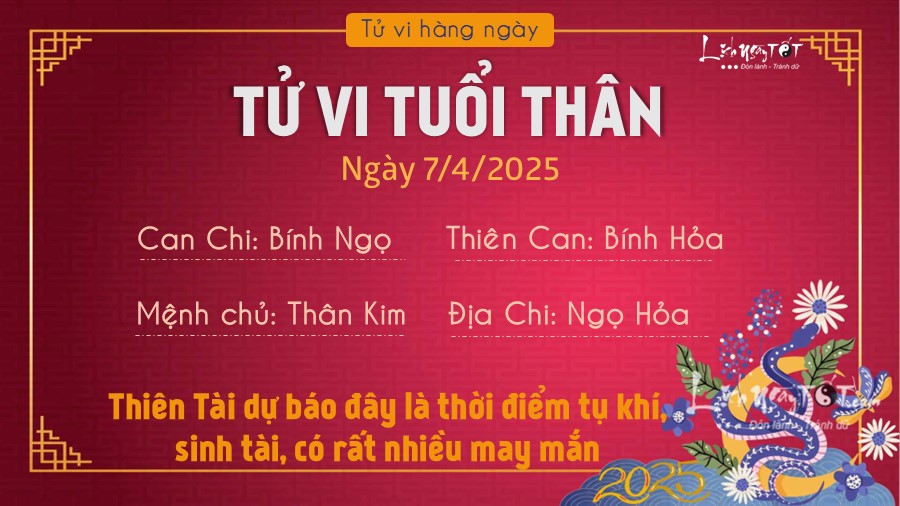 Tu vi hang ngay 7/4/2025 cua 12 con giap - Than