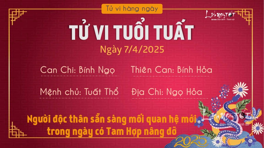 Tu vi hang ngay 7/4/2025 cua 12 con giap - Tuat