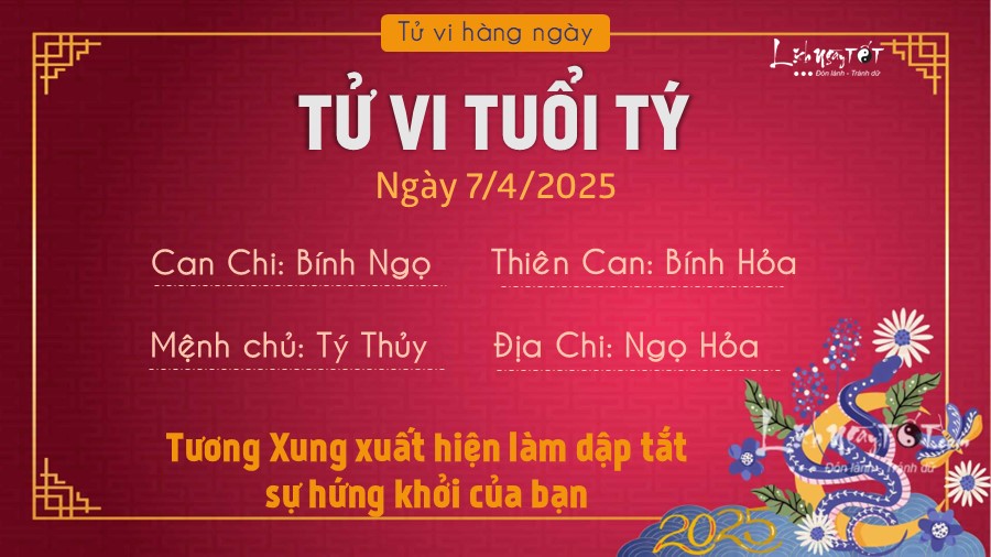 Tu vi hang ngay 7/4/2025 cua 12 con giap - Ty
