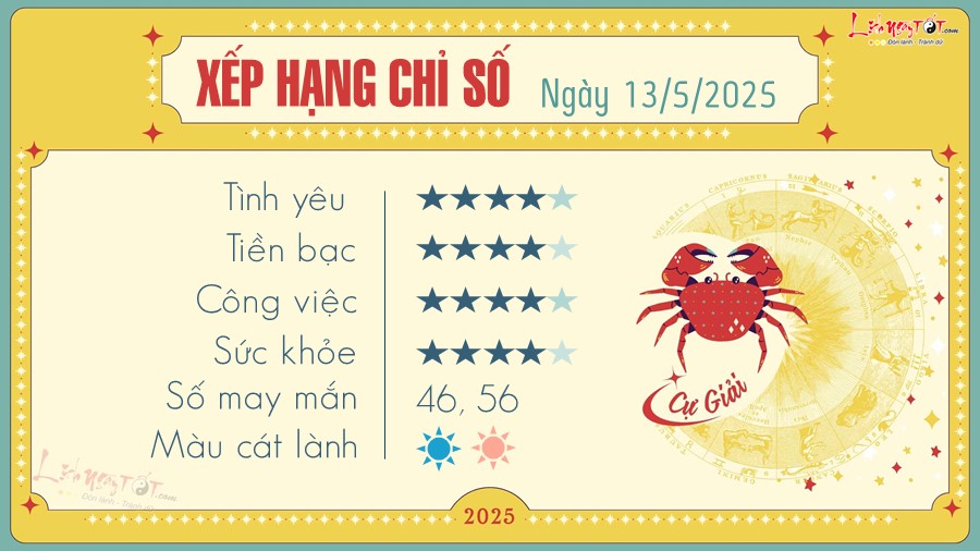 4 Tu vi hang ngay 13-5-2025 - Cu Giai