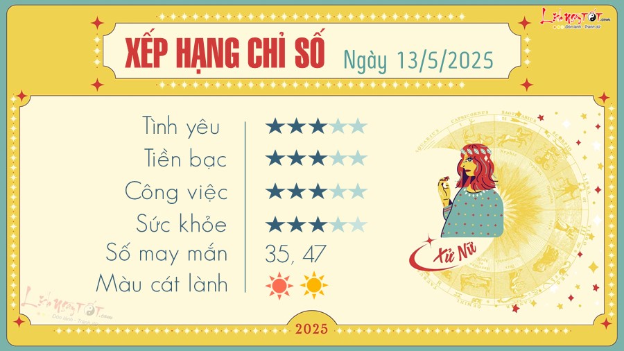 6 Tu vi hang ngay 13-5-2025 - Xu Nu