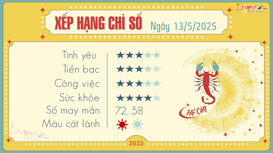 8 Tu vi hang ngay 13-5-2025 - Ho Cap