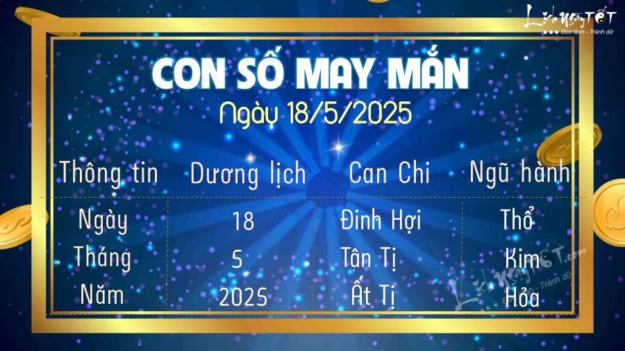 Con so may man hom nay 18/5/2025