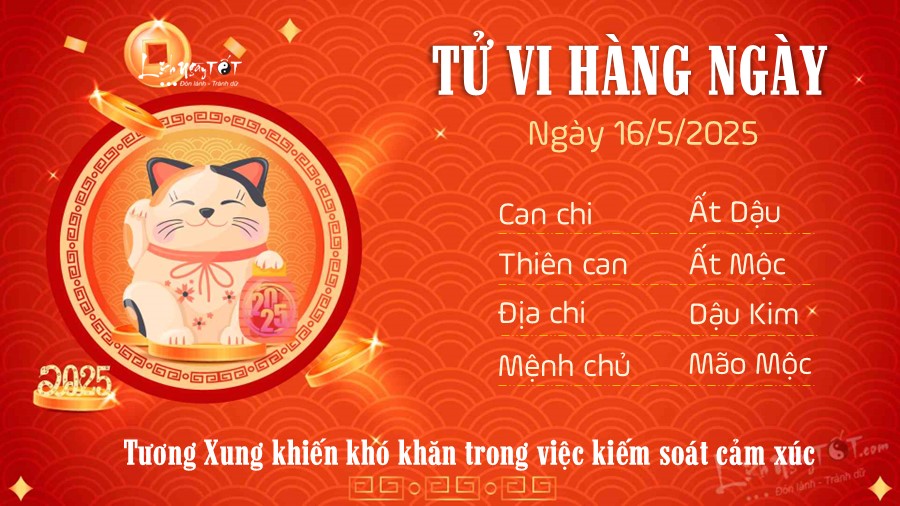 Tu vi hang ngay 16/5/2025 cua 12 con giap - Mao