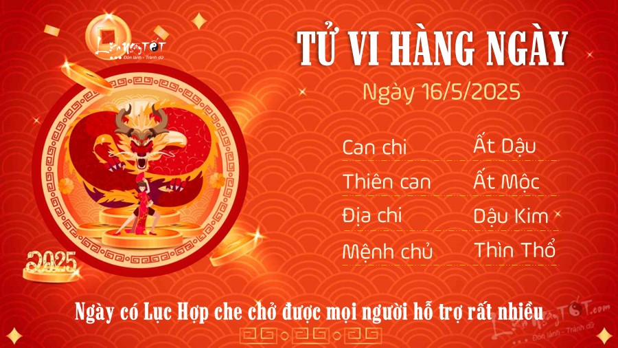 Tu vi hang ngay 16/5/2025 cua 12 con giap - Thin