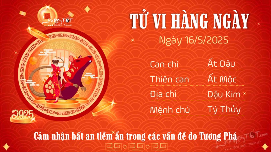 Tu vi hang ngay 16/5/2025 cua 12 con giap