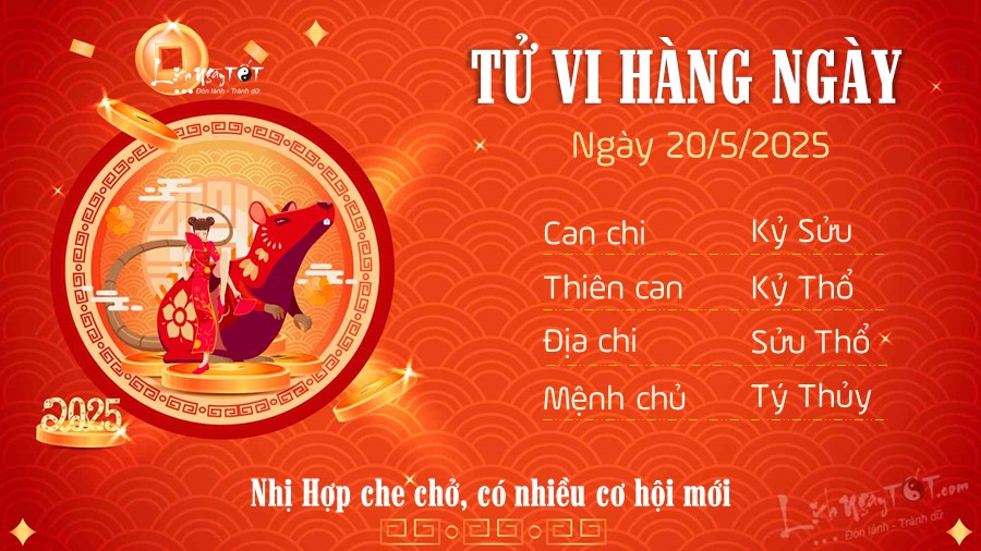 1 Tu vi hang ngay 20-5-2025 - Tuoi Ty