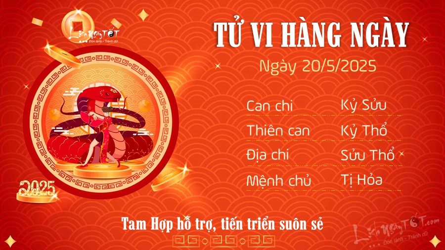 6 Tu vi hang ngay 20-5-2025 - Tuoi Ti