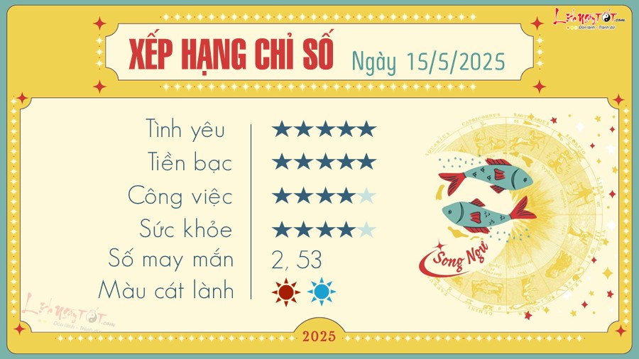 Tu vi hang ngay 15/5/2025 - Song Ngu